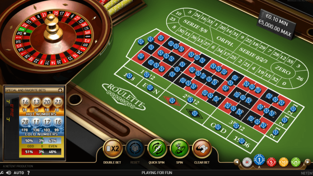 Бонусная игра Roulette Advanced 10