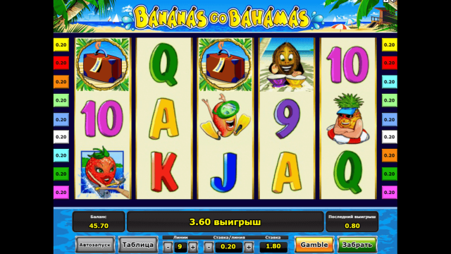 Характеристики слота Bananas Go Bahamas 10