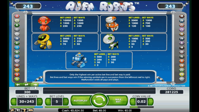 Бонусная игра Alien Robots 10