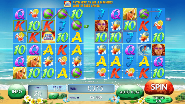 Бонусная игра Sunset Beach 8