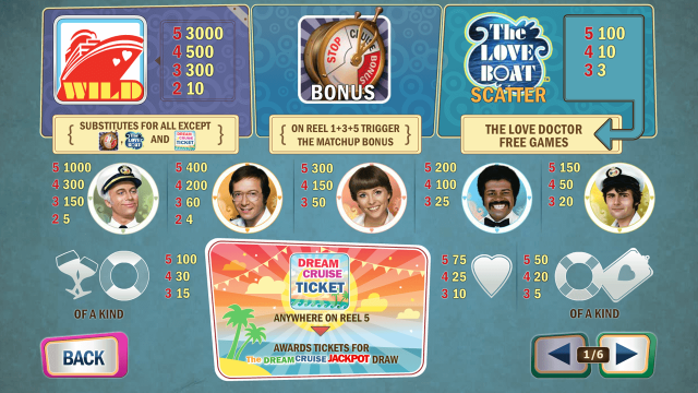 Игровой интерфейс The Love Boat 1