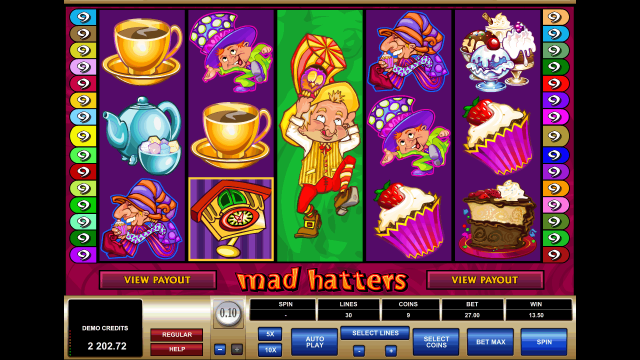 Характеристики слота Mad Hatters 9